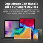 Wireless Rechargeable Mouse