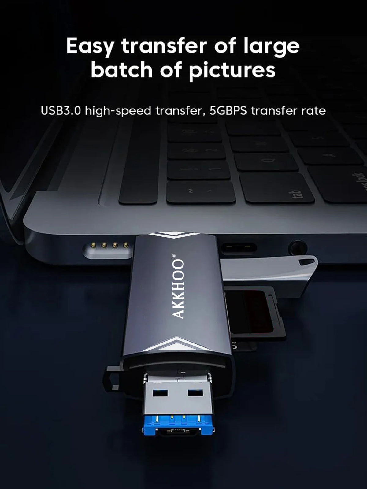 6-in-1 USB-C Card Reader