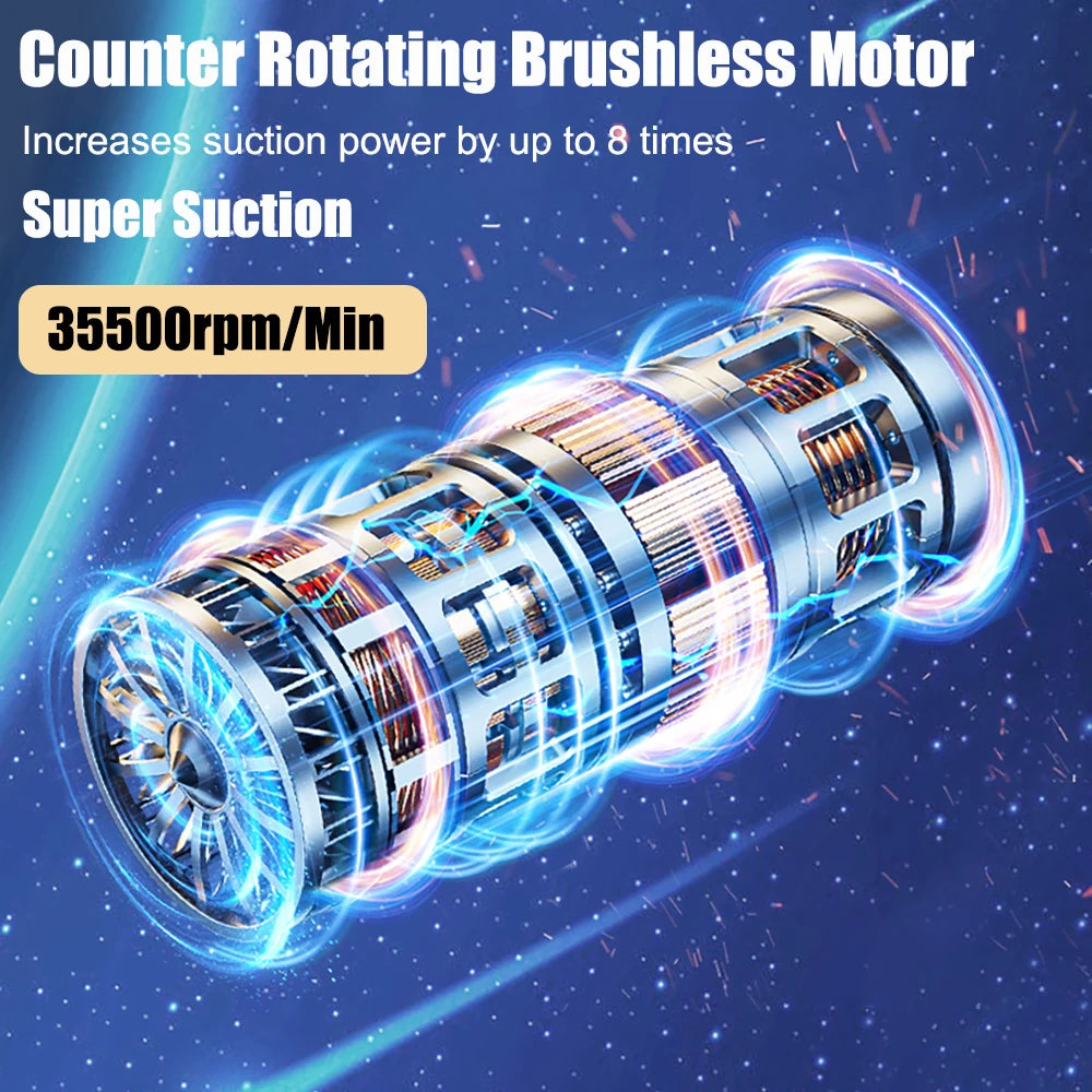 Wireless Car Vacuum Cleaner