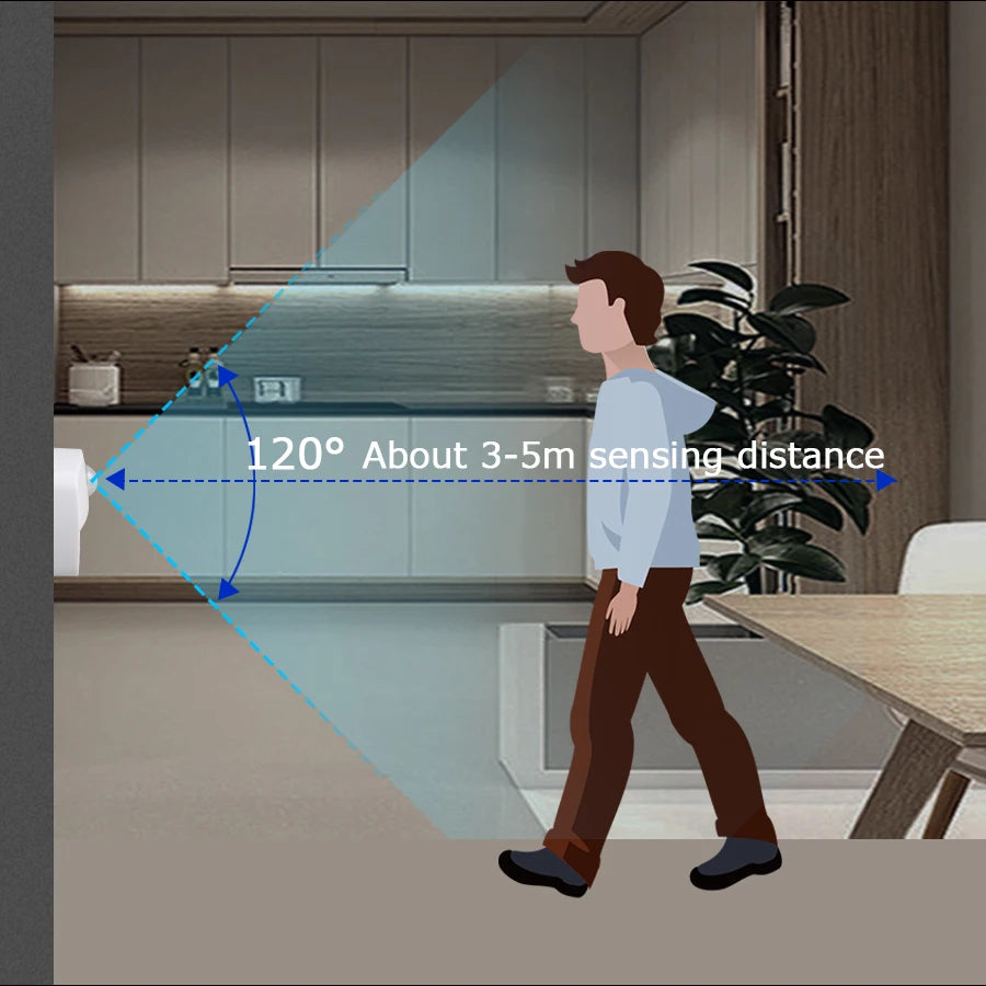 Motion Sensor LED Night Light