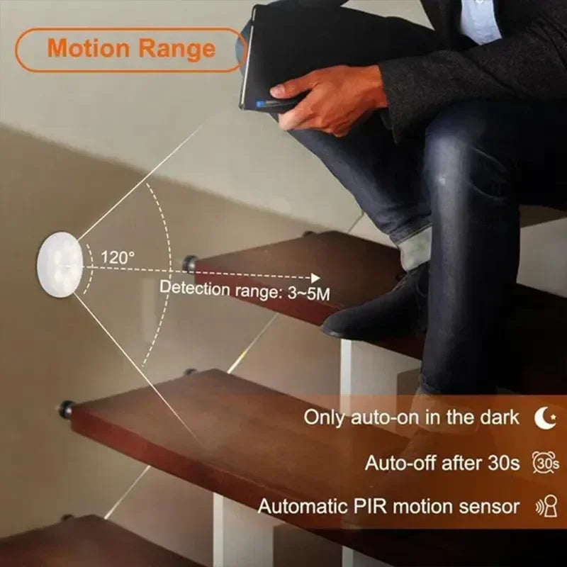 USB Rechargeable Motion Sensor Night Light
