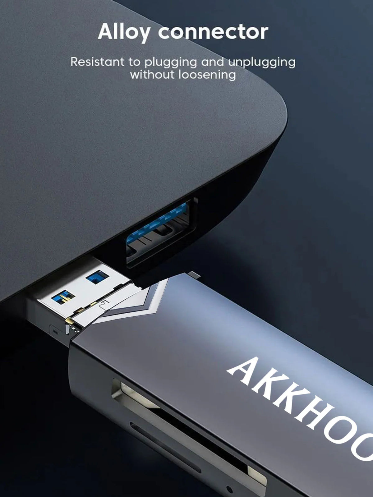 6-in-1 USB-C Card Reader