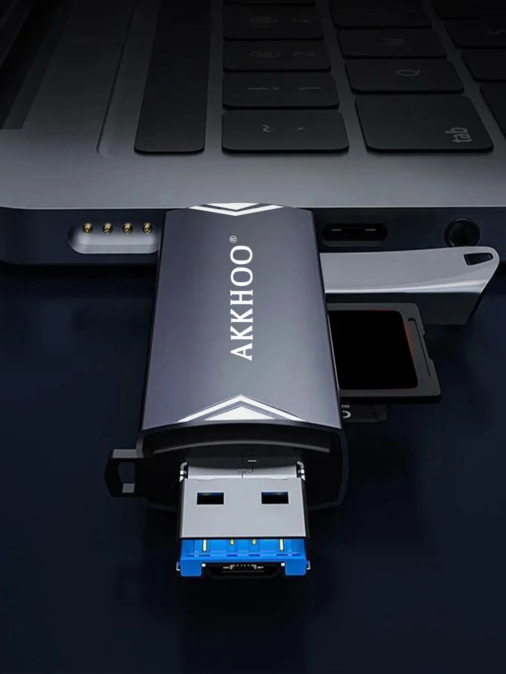6-in-1 USB-C Card Reader