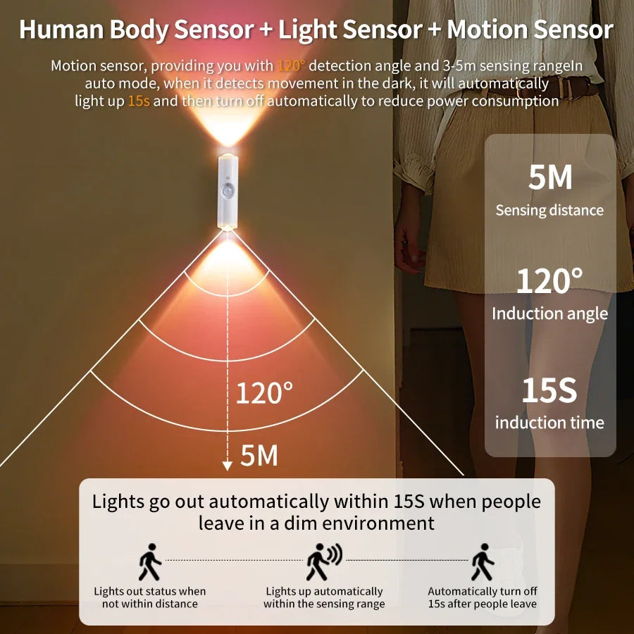 7-Color Motion Sensor LED Night Light