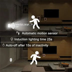 USB Rechargeable Motion Sensor Night Light