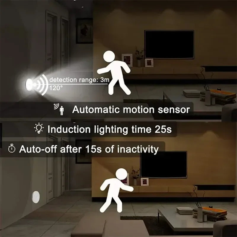 USB Rechargeable Motion Sensor Night Light