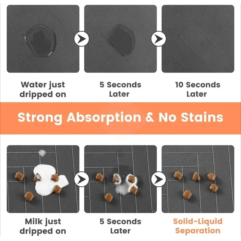 Absorbent Pet Feeding Mat
