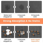Absorbent Pet Feeding Mat